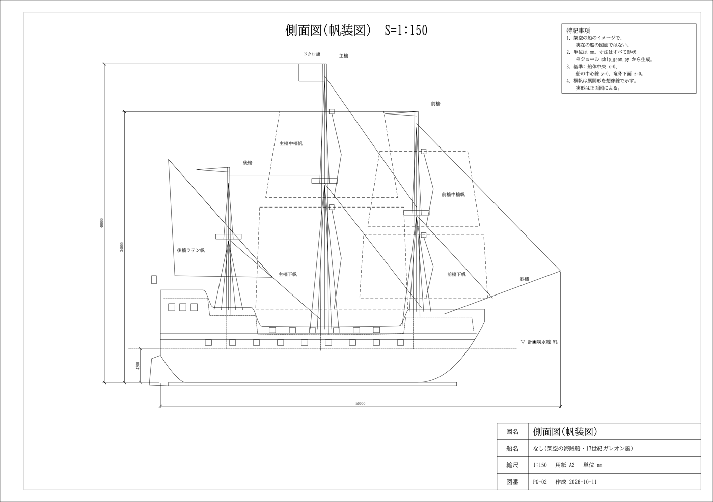 側面図(帆装図)のプレビュー。3本マストのガレオン船を横から見た図に、マストの高さや船の長さの寸法、A2の図枠と表題欄が入っている。